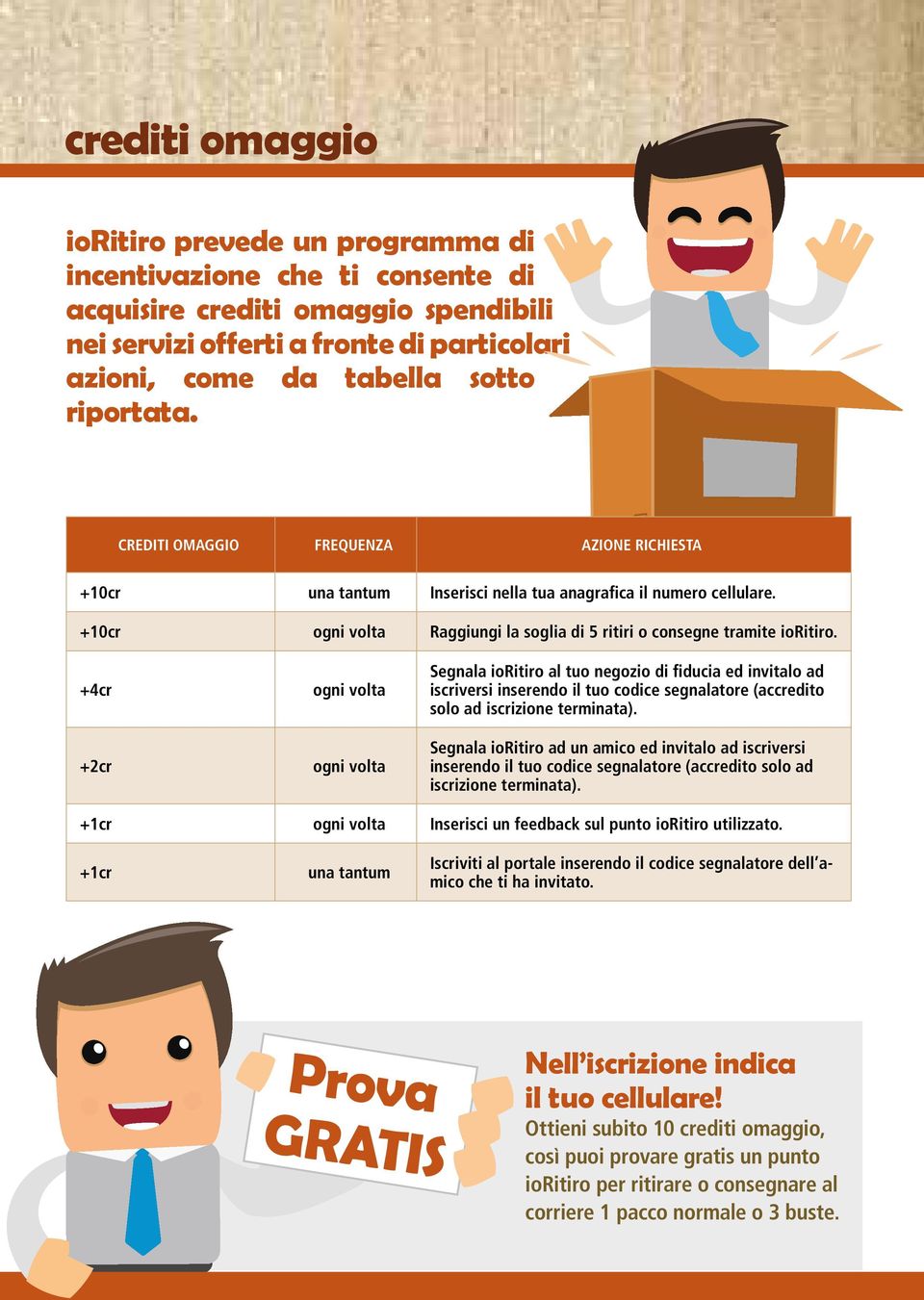 +4cr +2cr ogni volta ogni volta Segnala ioritiro al tuo negozio di fiducia ed invitalo ad iscriversi inserendo il tuo codice segnalatore (accredito solo ad iscrizione terminata).