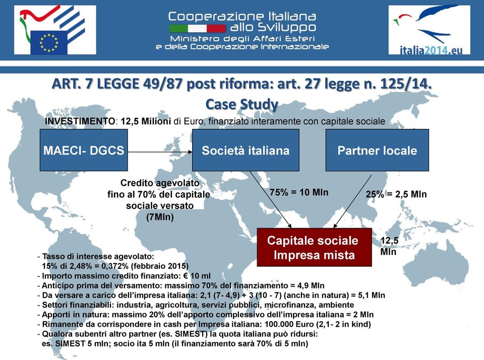 (7Mln) 75% = 10 Mln 25% = 2,5 Mln Capitale sociale Impresa mista - Tasso di interesse agevolato: 15% di 2,48% = 0,372% (febbraio 2015) - Importo massimo credito finanziato: 10 ml - Anticipo prima del