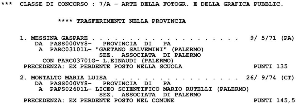 EINAUDI (PALERMO) PRECEDENZA: EX PERDENTE POSTO NELLA SCUOLA PUNTI 135 2. MONTALTO MARIA LUISA.