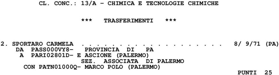 SPORTARO CARMELA.