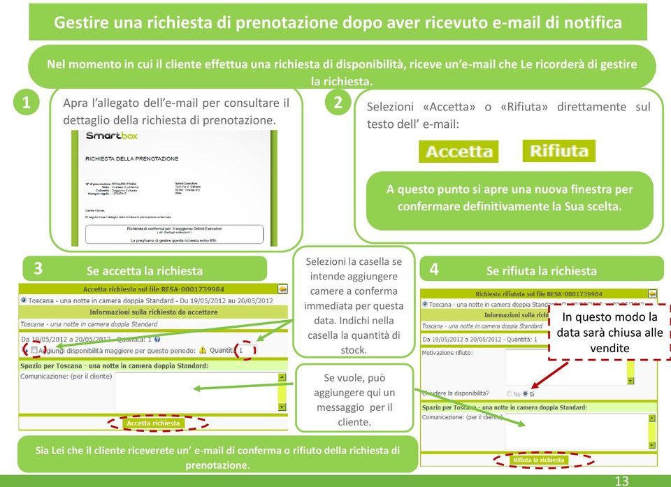 testo dell e-mail: A questo punto si apre una nuova finestra per confermare definitivamente la Sua scelta.