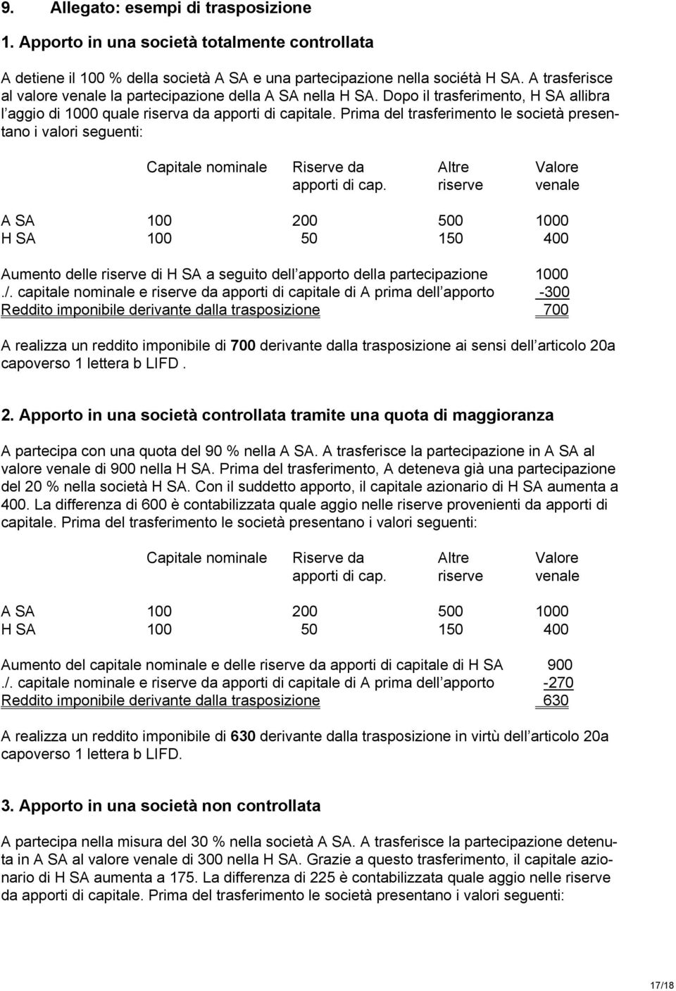 Prima del trasferimento le società presentano i valori seguenti: Capitale nominale Riserve da Altre Valore apporti di cap.