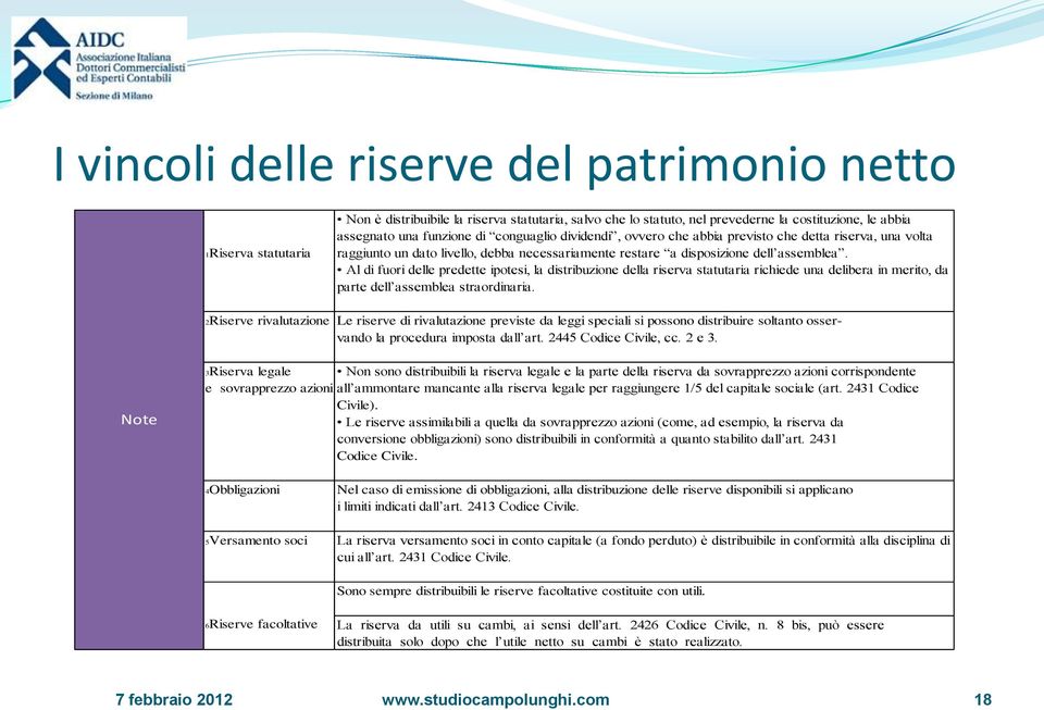 Al di fuori delle predette ipotesi, la distribuzione della riserva statutaria richiede una delibera in merito, da parte dell assemblea straordinaria.