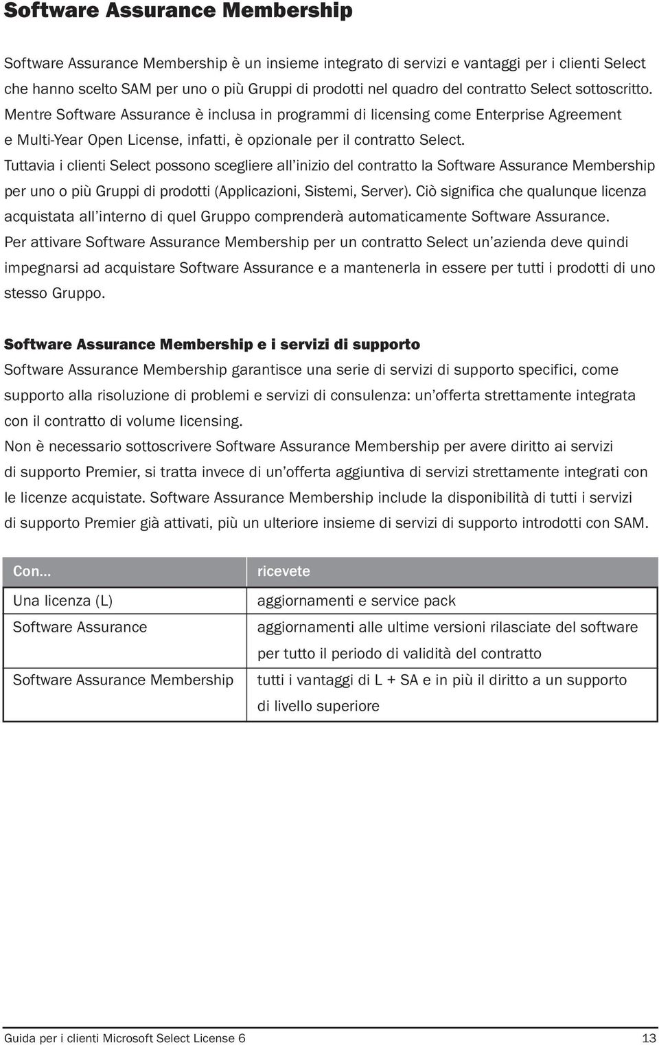 Tuttavia i clienti Select possono scegliere all inizio del contratto la Software Assurance Membership per uno o più Gruppi di prodotti (Applicazioni, Sistemi, Server).