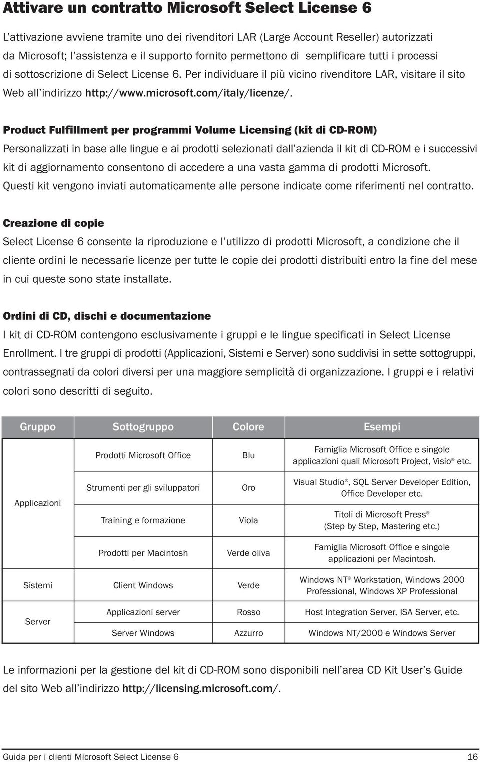 Product Fulfillment per programmi Volume Licensing (kit di CD-ROM) Personalizzati in base alle lingue e ai prodotti selezionati dall azienda il kit di CD-ROM e i successivi kit di aggiornamento