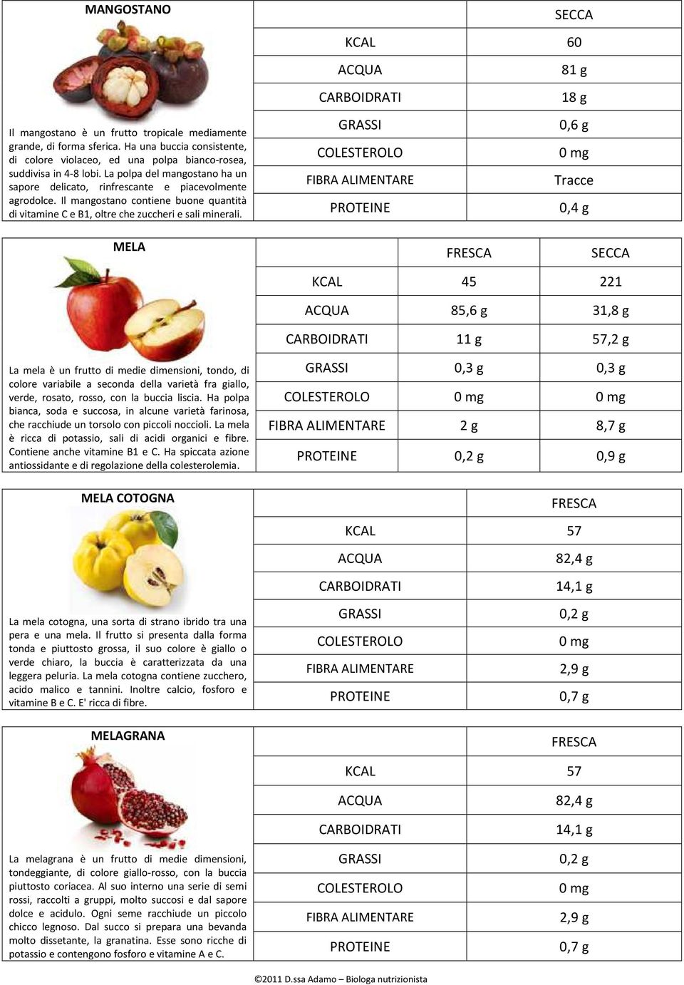 SECCA KCAL 60 81 g 18 g 0,6 g Tracce 0,4 g MELA SECCA KCAL 45 221 85,6 g 31,8 g 11 g 57,2 g La mela è un frutto di medie dimensioni, tondo, di colore variabile a seconda della varietà fra giallo,