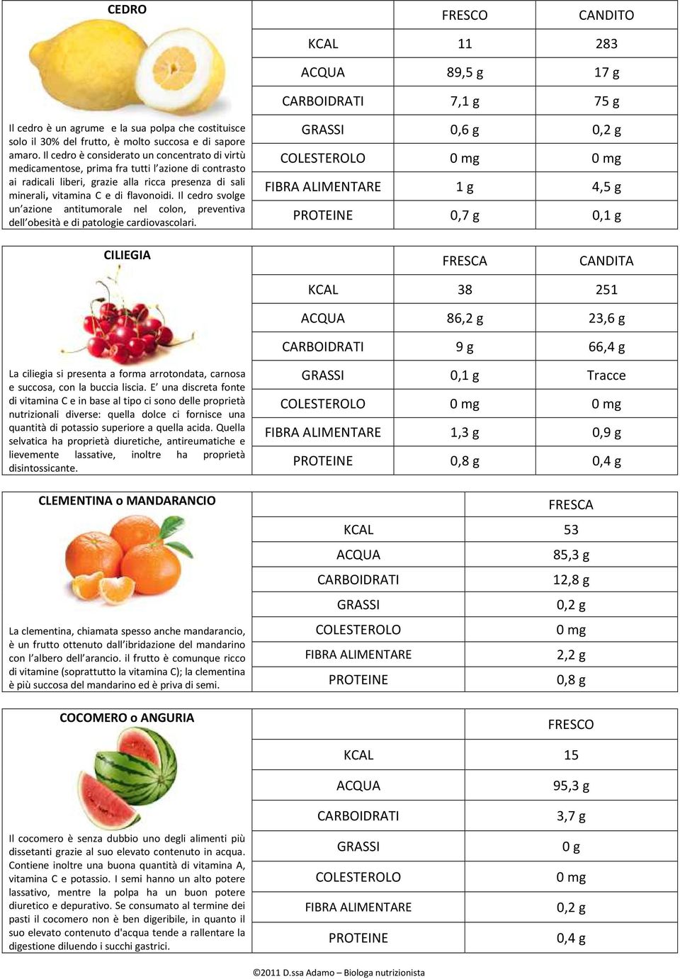 Il cedro svolge un azione antitumorale nel colon, preventiva dell obesità e di patologie cardiovascolari.