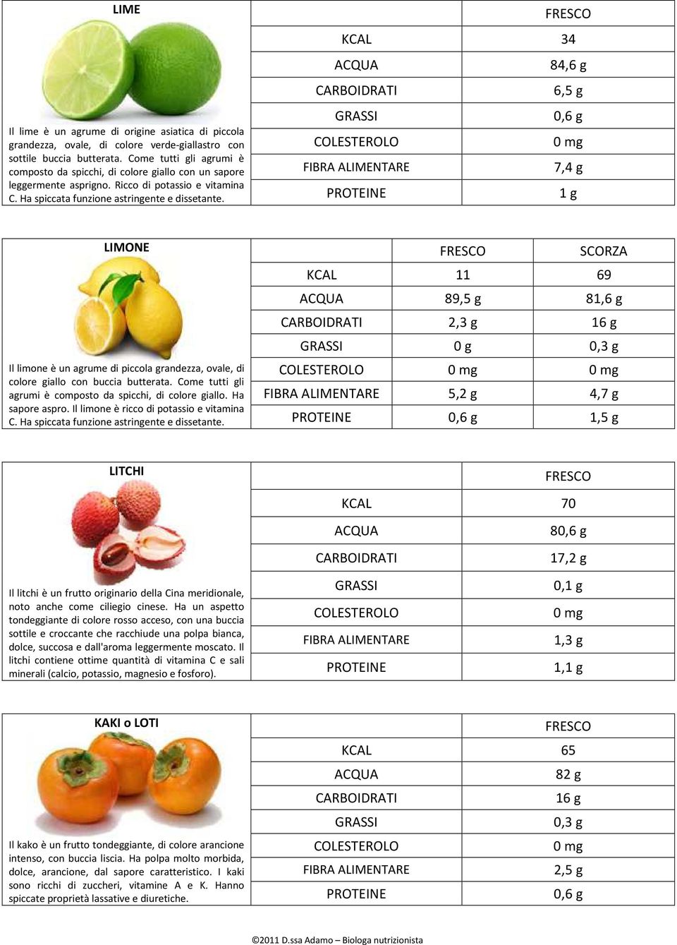 KCAL 34 84,6 g 6,5 g 0,6 g 7,4 g 1 g LIMONE Il limone è un agrume di piccola grandezza, ovale, di colore giallo con buccia butterata. Come tutti gli agrumi è composto da spicchi, di colore giallo.