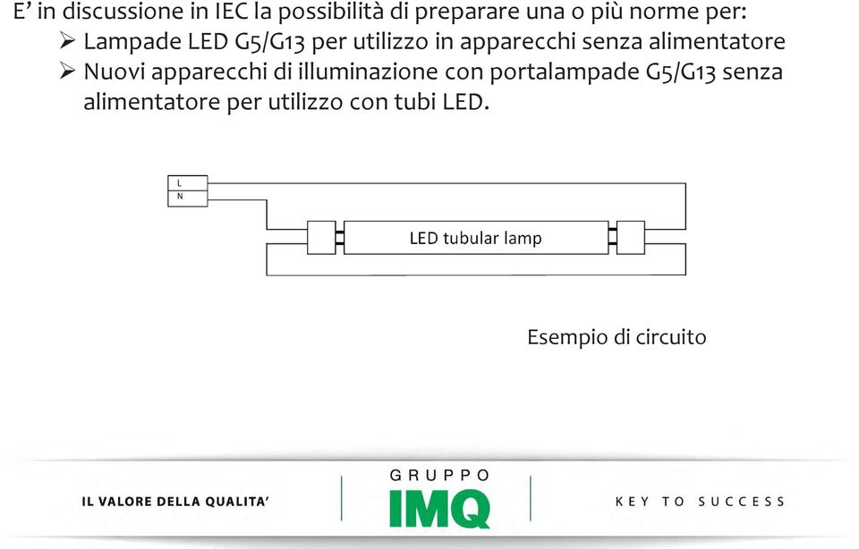 alimentatore Nuovi apparecchi di illuminazione con portalampade