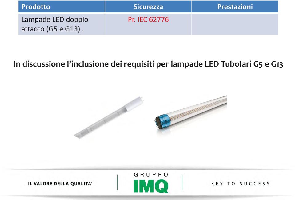 IEC 62776 In discussione l inclusione