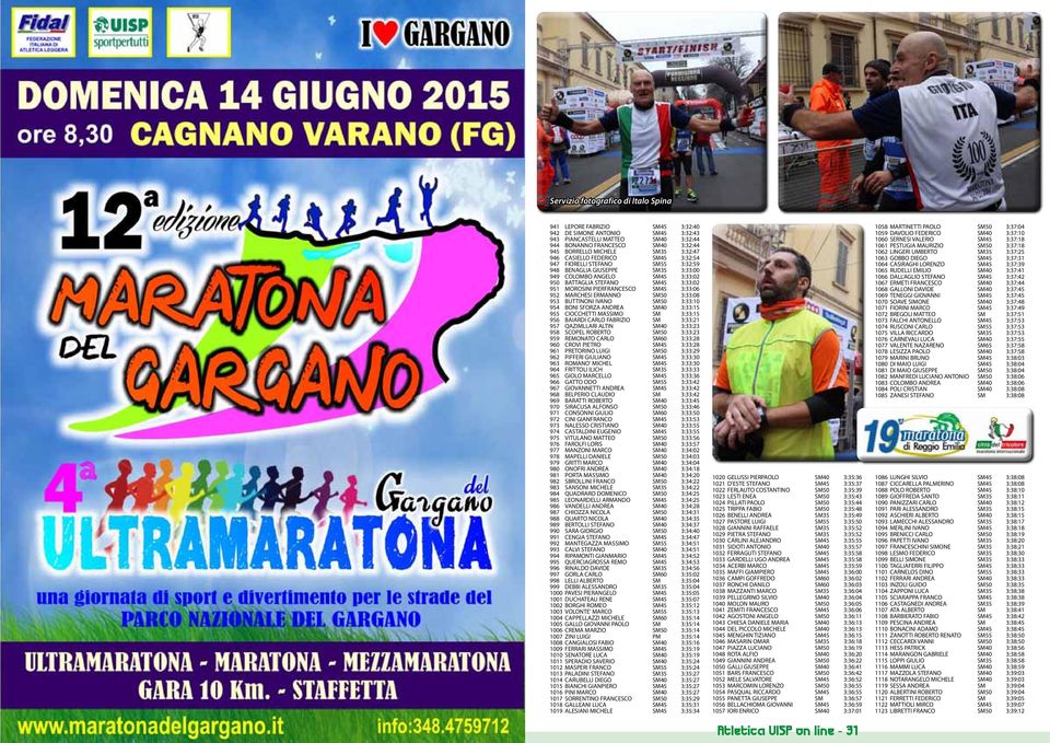 PIERFRANCESCO SM45 3:33:06 952 MARCHESI ERMANNO SM50 3:33:08 953 BUTTINONI IVANO SM50 3:33:10 954 BONI SFORZA ANDREA SM40 3:33:15 955 CIOCCHETTI MASSIMO SM 3:33:15 956 BAIARDI CARLO FABRIZIO SM