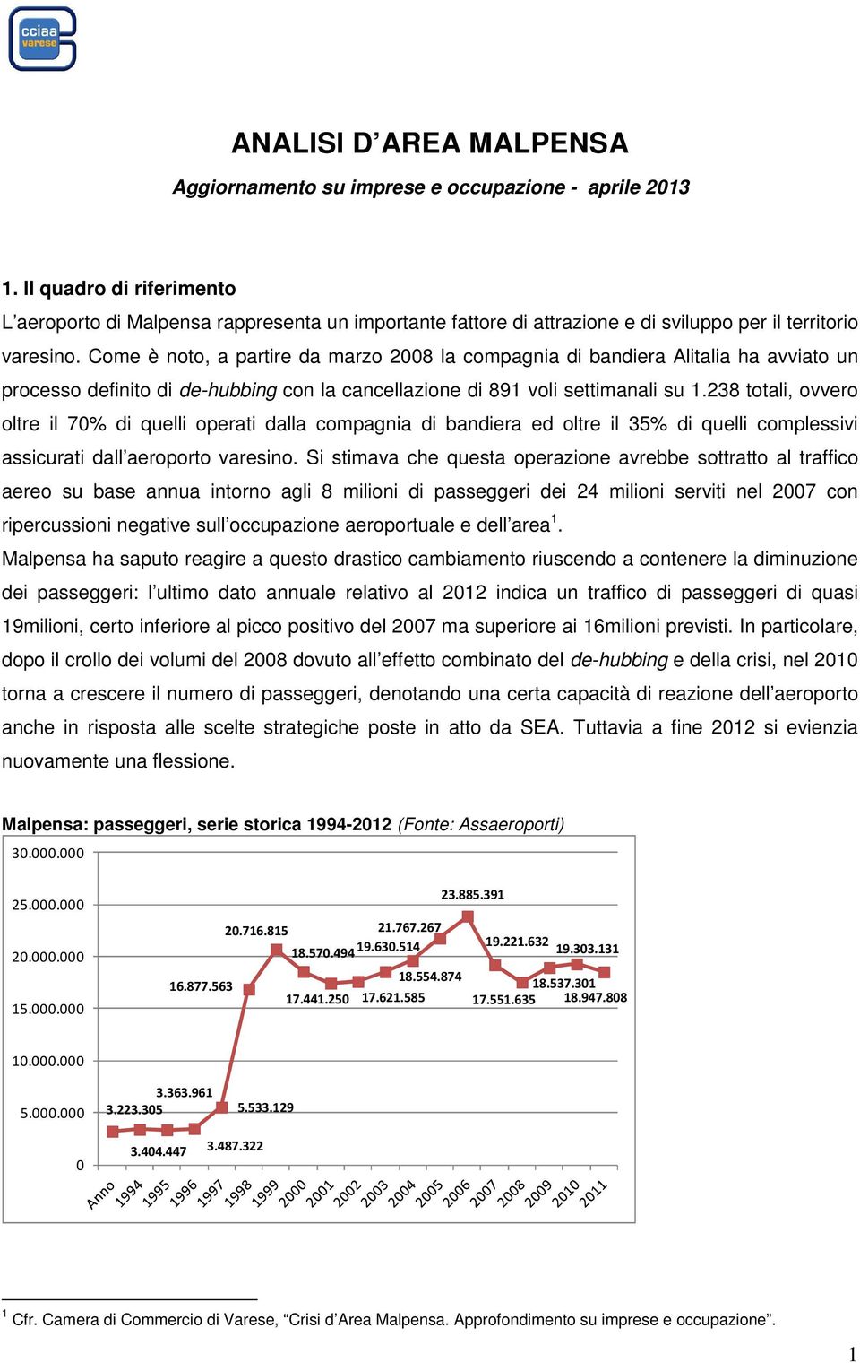 Come è noto, a partire da marzo 8 la compagnia di bandiera Alitalia ha avviato un processo definito di de-hubbing con la cancellazione di 8 voli settimanali su.