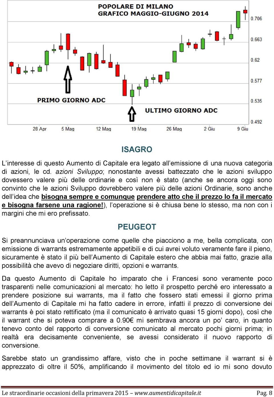 valere più delle azioni Ordinarie, sono anche dell idea che bisogna sempre e comunque prendere atto che il prezzo lo fa il mercato e bisogna farsene una ragione!