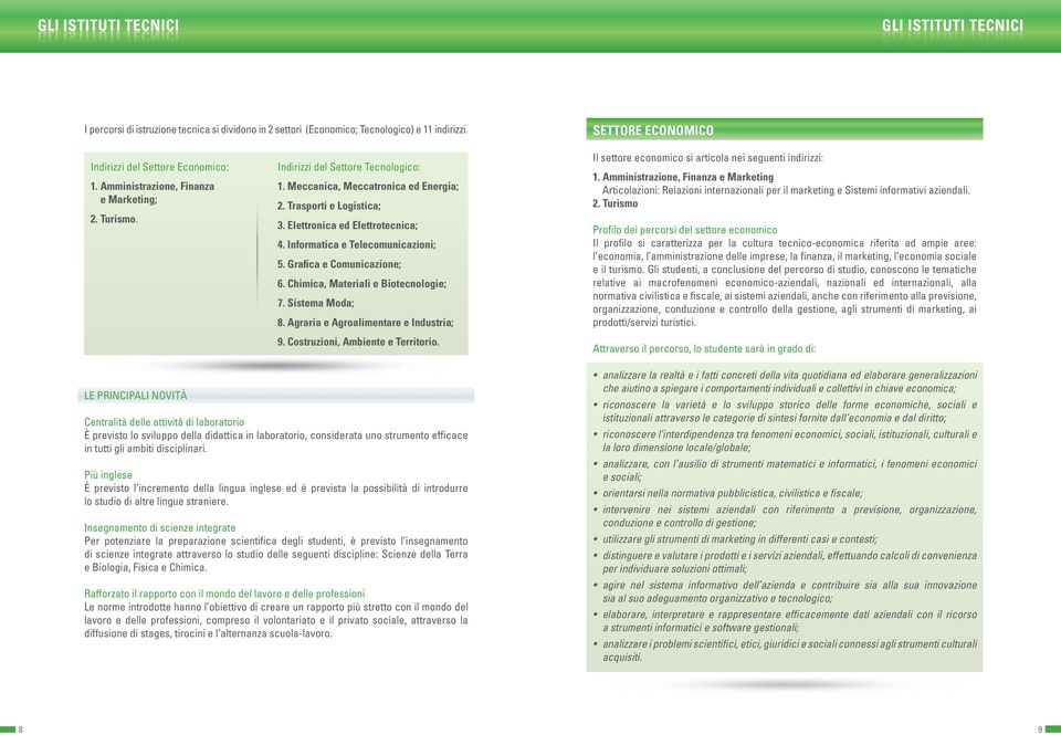 Trasporti e Logistica; 3. Elettronica ed Elettrotecnica; 4. Informatica e Telecomunicazioni; 5. Grafica e Comunicazione; 6. Chimica, Materiali e Biotecnologie; 7. Sistema Moda; 8.