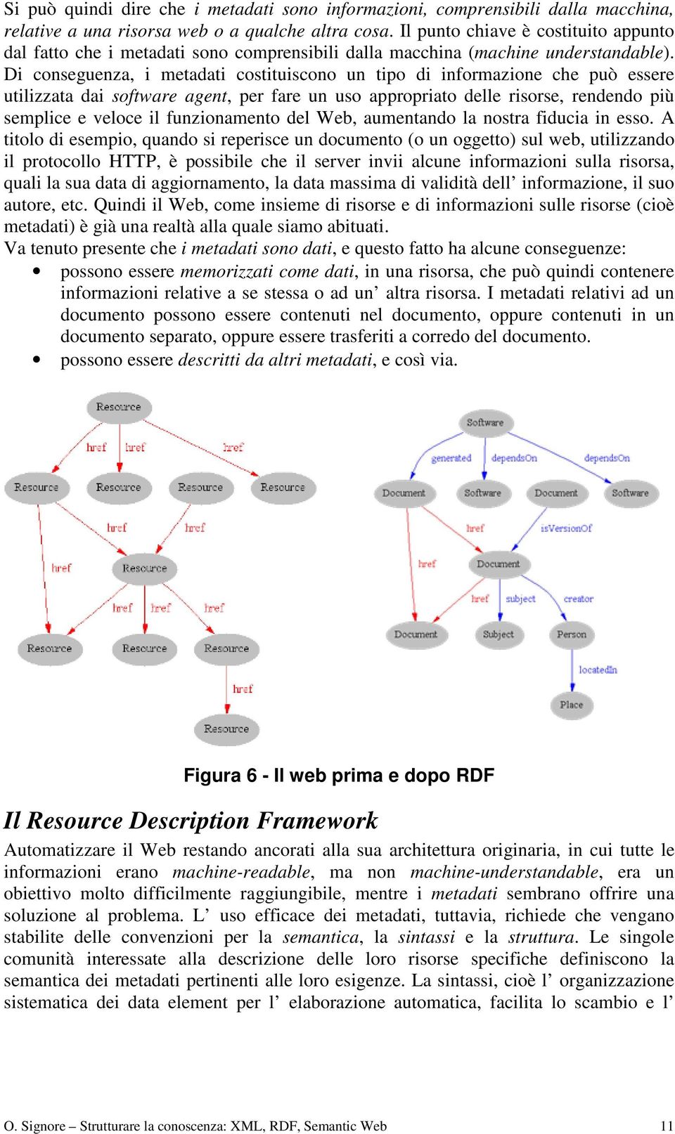 Di conseguenza, i metadati costituiscono un tipo di informazione che può essere utilizzata dai software agent, per fare un uso appropriato delle risorse, rendendo più semplice e veloce il