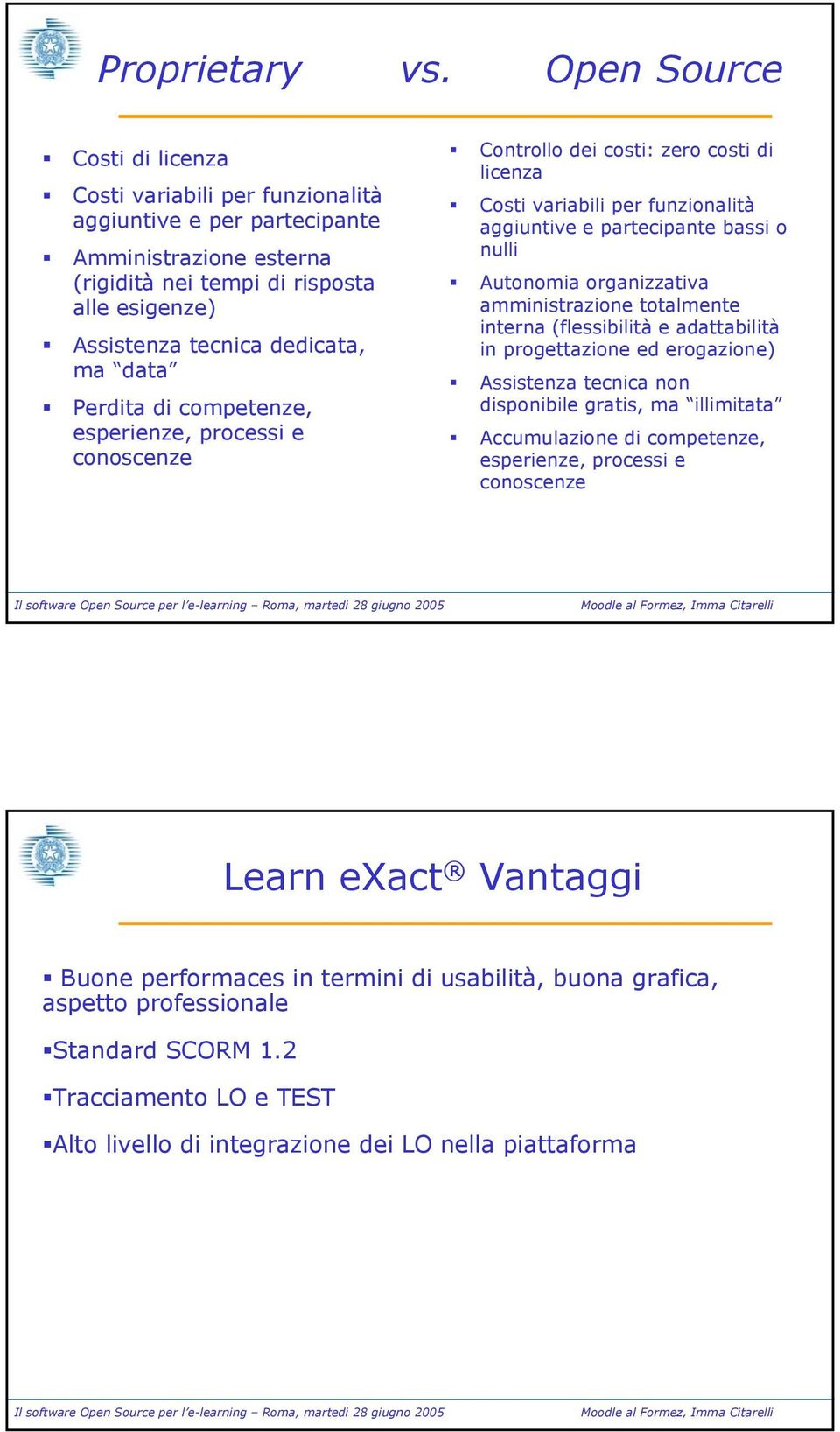 Perdita di competenze, esperienze, processi e conoscenze Controllo dei costi: zero costi di licenza Costi variabili per funzionalità aggiuntive e partecipante bassi o nulli Autonomia organizzativa