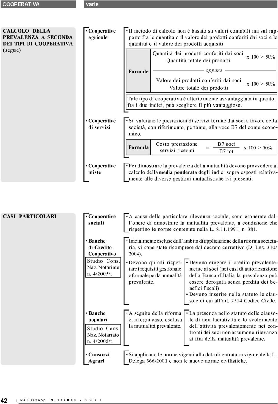 Formule Quantità dei prodotti conferiti dai soci Quantità totale dei prodotti oppure Valore dei prodotti conferiti dai soci Valore totale dei prodotti Tale tipo di cooperativa è ulteriormente