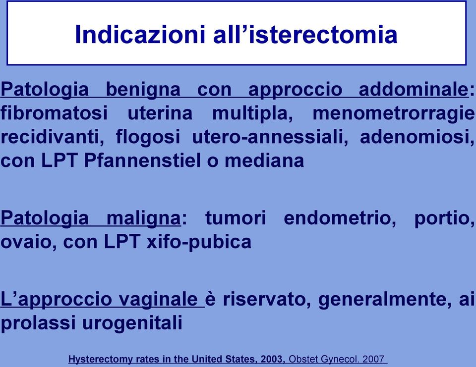 Patologia maligna: tumori endometrio, portio, ovaio, con LPT xifo-pubica L approccio vaginale è