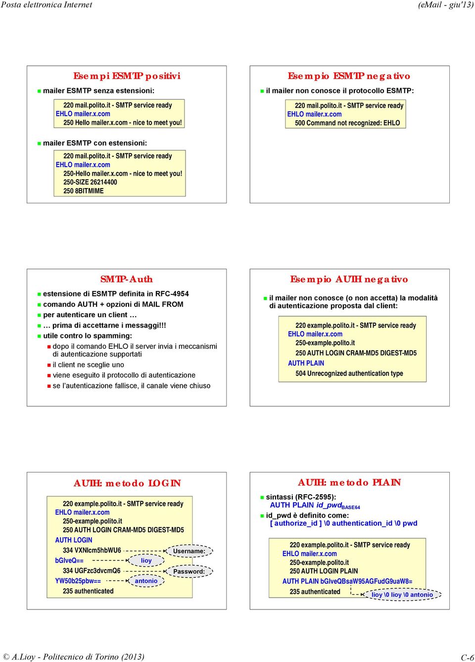 mailerxcom - nice to meet you! 250-SIZE 26214400 250 8BITMIME -Auth estensione di E definita in RFC-4954 comando AUTH + opzioni di MAIL FROM per autenticare un client prima di accettarne i messaggi!