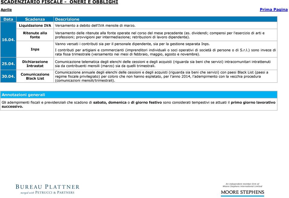 I contributi per artigiani e commercianti (imprenditori individuali o soci operativi di società di persone o di S.r.l.) sono invece di rata fissa trimestrale (versamento nei mesi di febbraio, maggio, agosto e novembre).