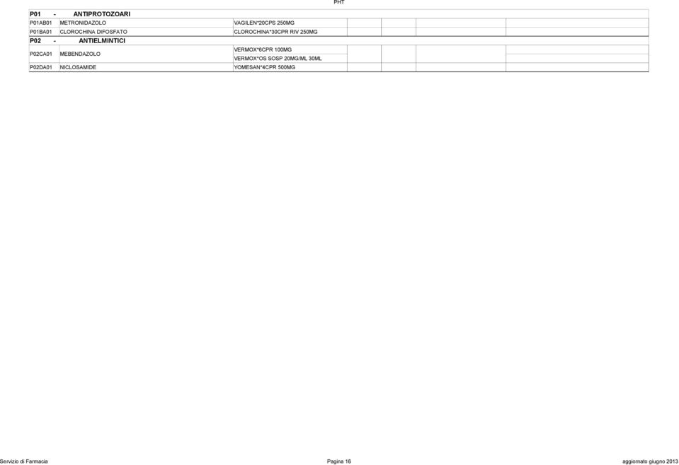P02CA01 MEBENDAZOLO VERMOX*6CPR 100MG VERMOX*OS SOSP 20MG/ML 30ML P02DA01