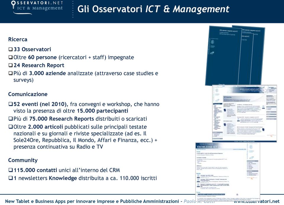 000 partecipanti Più di 75.000 Research Reports distribuiti o scaricati Oltre.