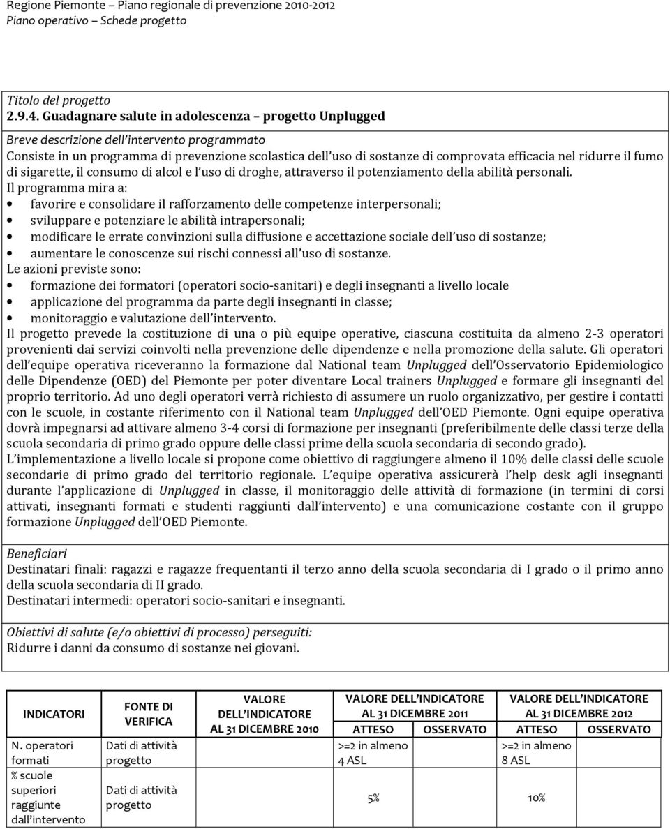 uso di droghe, attraverso il potenziamento della abilità personali.