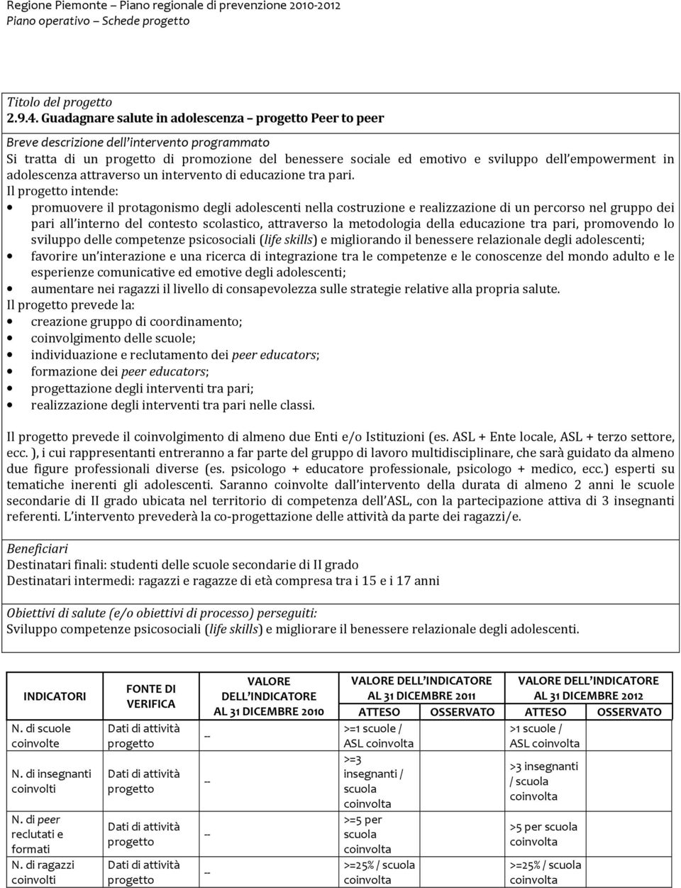 Il intende: promuovere il protagonismo degli adolescenti nella costruzione e realizzazione di un percorso nel gruppo dei pari all interno del contesto scolastico, attraverso la metodologia della