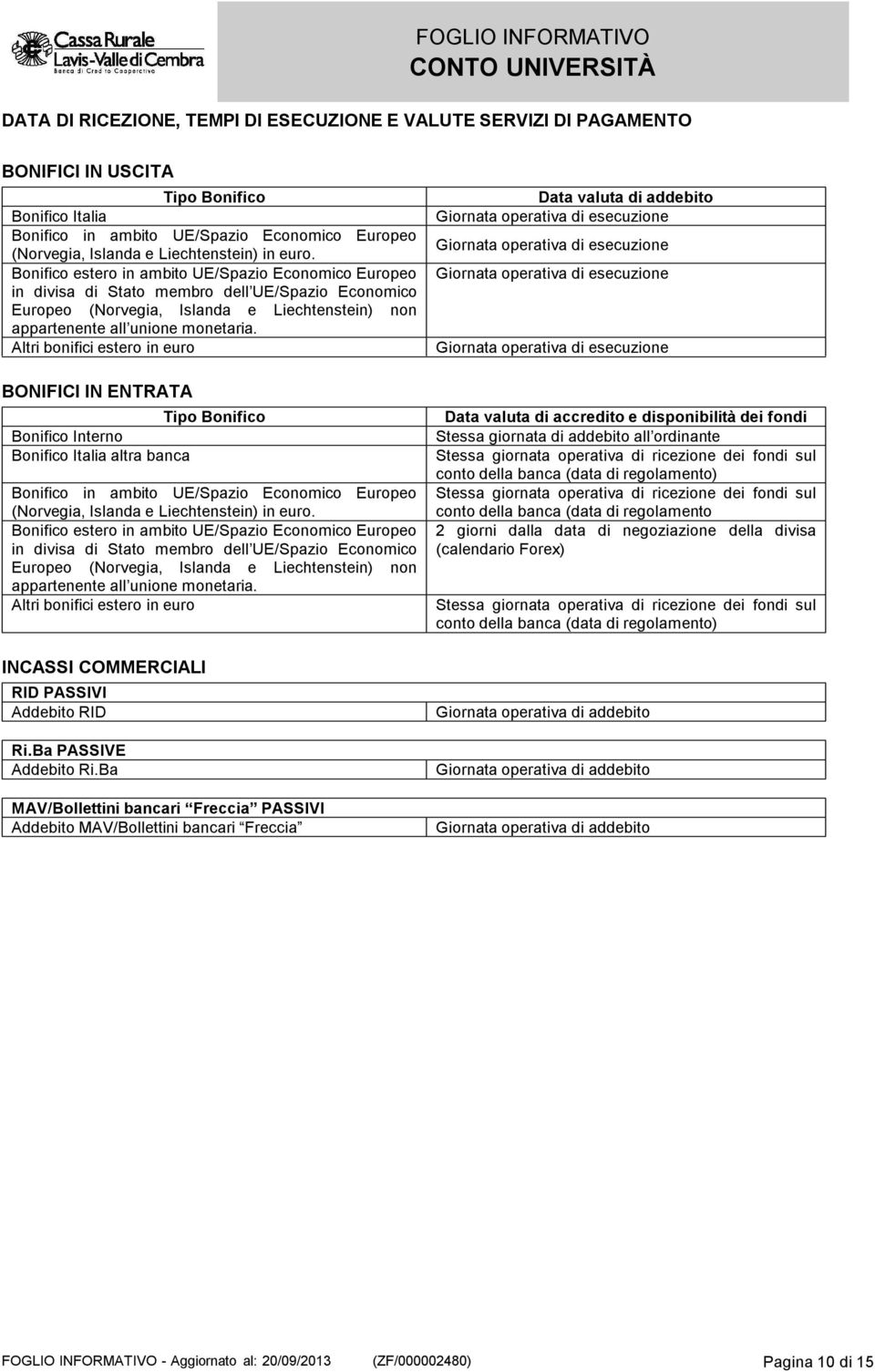 Bonifico estero in ambito UE/Spazio Economico Europeo in divisa di Stato membro dell UE/Spazio Economico Europeo (Norvegia, Islanda e Liechtenstein) non appartenente all unione monetaria.