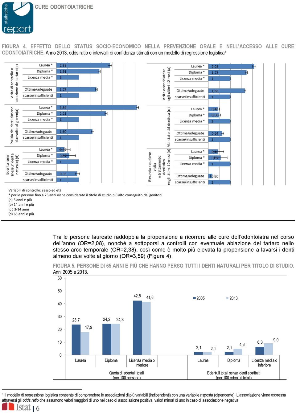 studio più alto conseguito dai genitori (a) 3 anni e più (b) 14 anni e più (c ) 3-14 anni (d) 65 anni e più Tra le persone laureate raddoppia la propensione a ricorrere alle cure dell odontoiatra nel