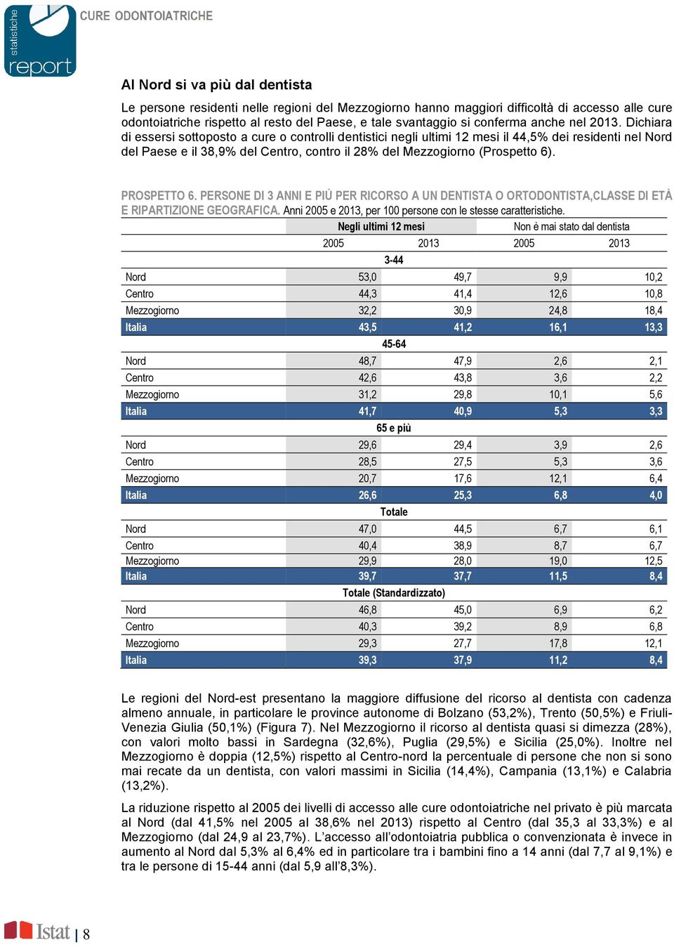 PERSONE DI 3 ANNI E PIÙ PER RICORSO A UN DENTISTA O ORTODONTISTA,CLASSE DI ETÀ E RIPARTIZIONE GEOGRAFICA. Anni 2005 e 2013, per 100 persone con le stesse caratteristiche.