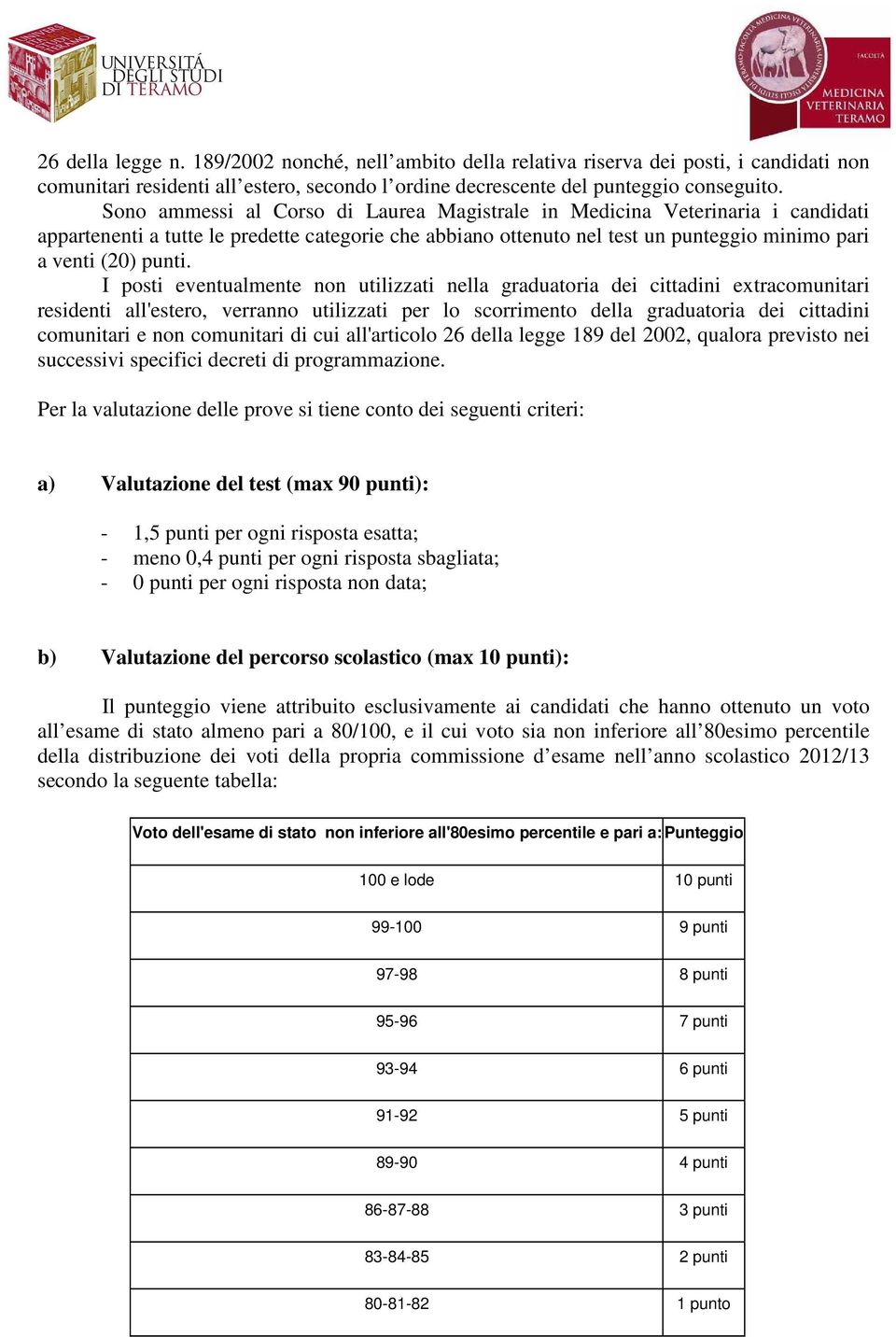 I posti eventualmente non utilizzati nella graduatoria dei cittadini extracomunitari residenti all'estero, verranno utilizzati per lo scorrimento della graduatoria dei cittadini comunitari e non