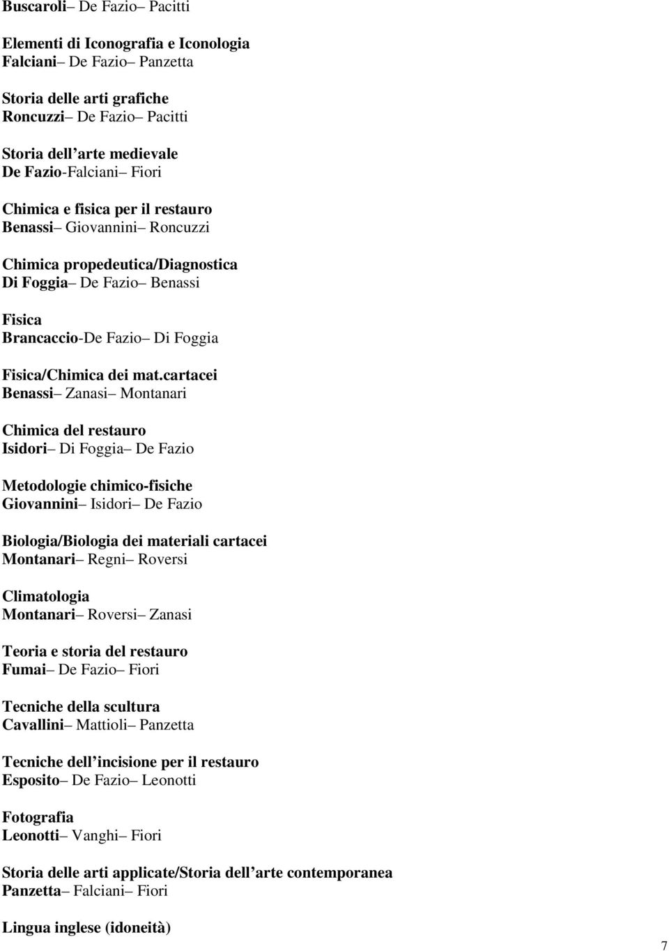 cartacei Benassi Zanasi Montanari Chimica del restauro Isidori Di Foggia De Fazio Metodologie chimico-fisiche Giovannini Isidori De Fazio Biologia/Biologia dei materiali cartacei Montanari Regni