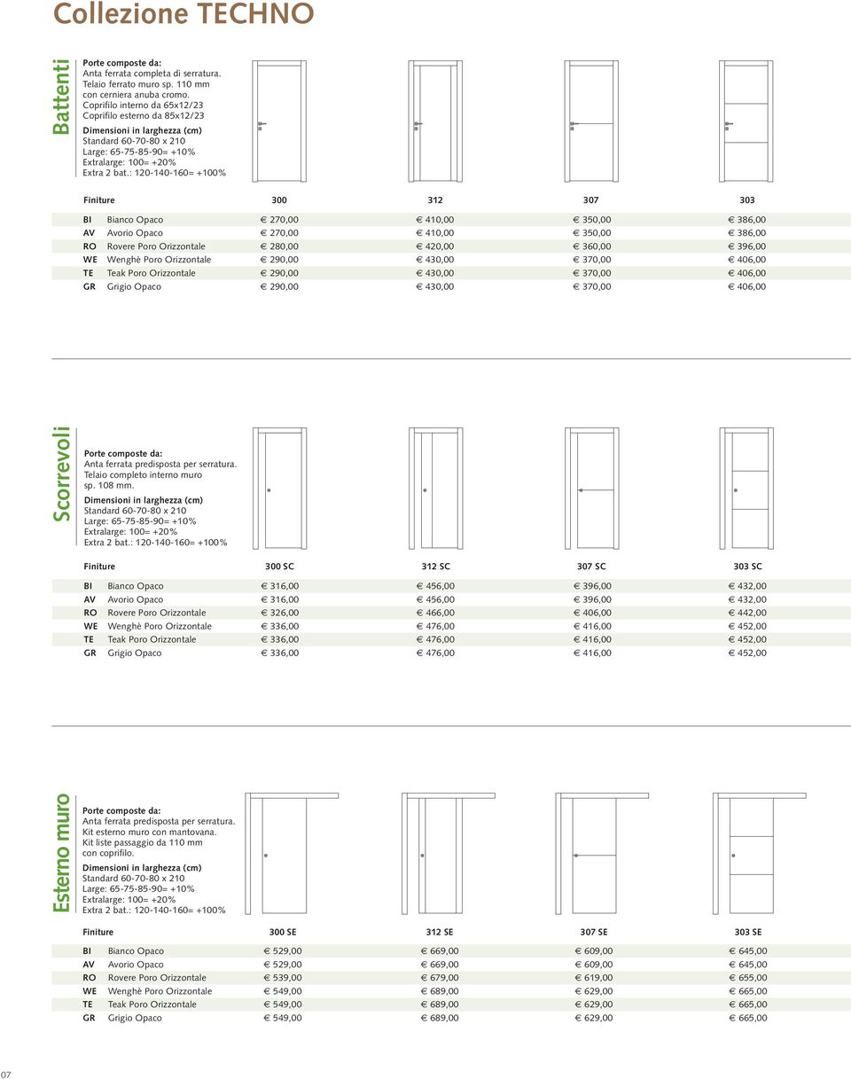 280,00 420,00 360,00 396,00 WE Wenghè Poro Orizzontale 290,00 430,00 370,00 406,00 TE Teak Poro Orizzontale 290,00 430,00 370,00 406,00 GR Grigio Opaco 290,00 430,00 370,00 406,00 Scorrevoli Telaio