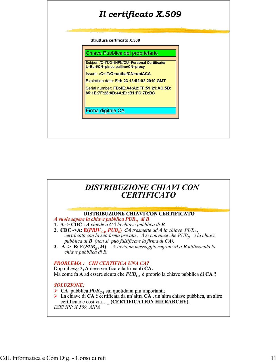 number: FD:4E:A4:A2:FF:51:21:AC:5B: 85:1E:7F:25:8B:4A:E1:B1:FC:7D:BC Firma digitale CA DISTRIBUZIONE CHIAVI CON CERTIFICATO DISTRIBUZIONE CHIAVI CON CERTIFICATO A vuole sapere la chiave pubblica PUB