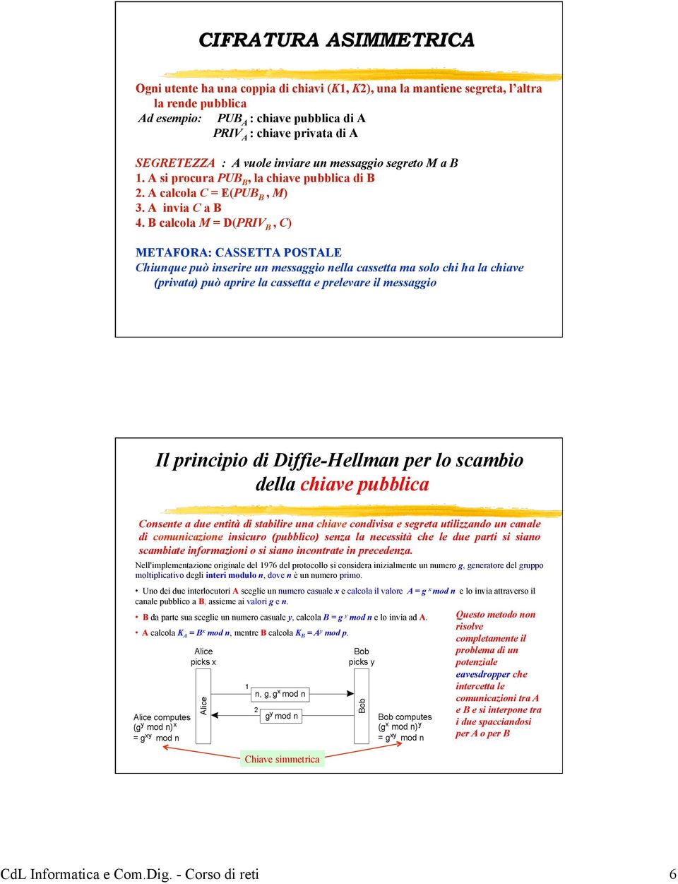 B calcola M = D(PRIV B, C) METAFORA: CASSETTA POSTALE Chiunque può inserire un messaggio nella cassetta ma solo chi ha la chiave (privata) può aprire la cassetta e prelevare il messaggio Il principio