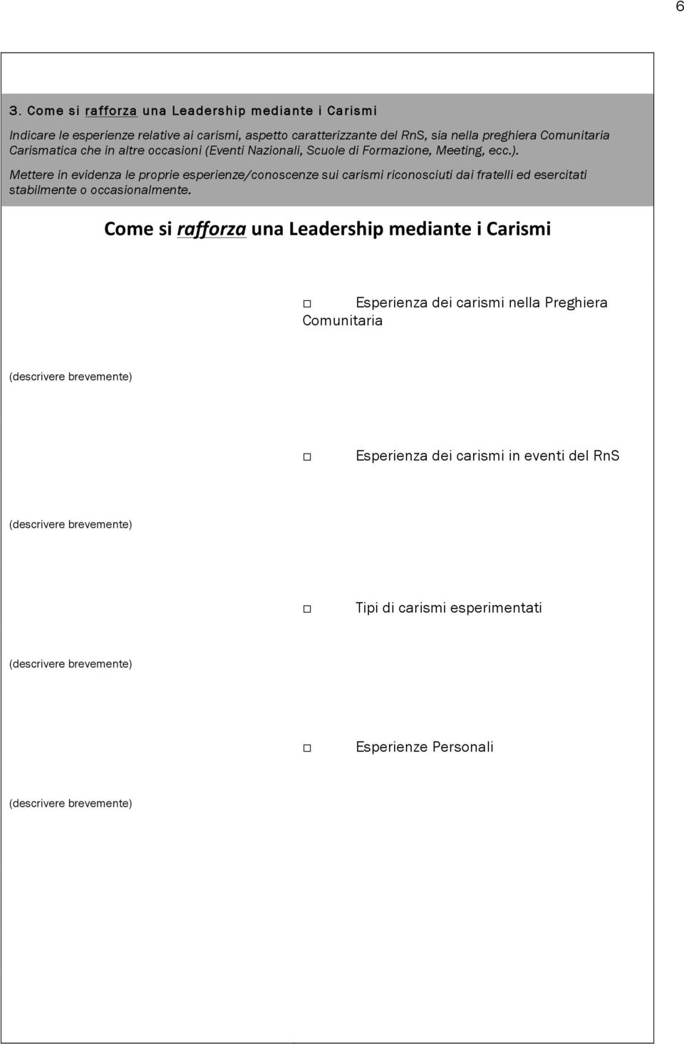 Mettere in evidenza le proprie esperienze/conoscenze sui carismi riconosciuti dai fratelli ed esercitati stabilmente o occasionalmente.