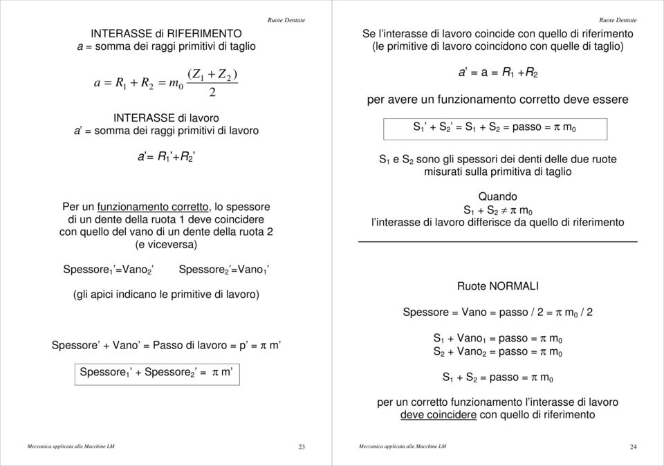 coincidere con quello del vano di un dente della ruota (e viceversa) Spessore Vano Spessore Vano (gli apici indicano le primitive di lavoro) S + S S + S passo π m S e S sono gli spessori dei denti