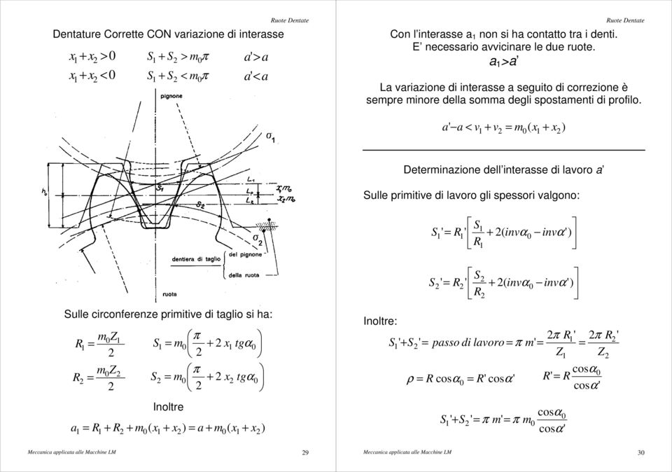 a ' a < v + v m ( x + x) Determinazione dell interasse di lavoro a Sulle primitive di lavoro gli spessori valgono: S S R ' + ( invα inv ') R ' α Sulle circonferenze primitive di taglio si ha: m R m