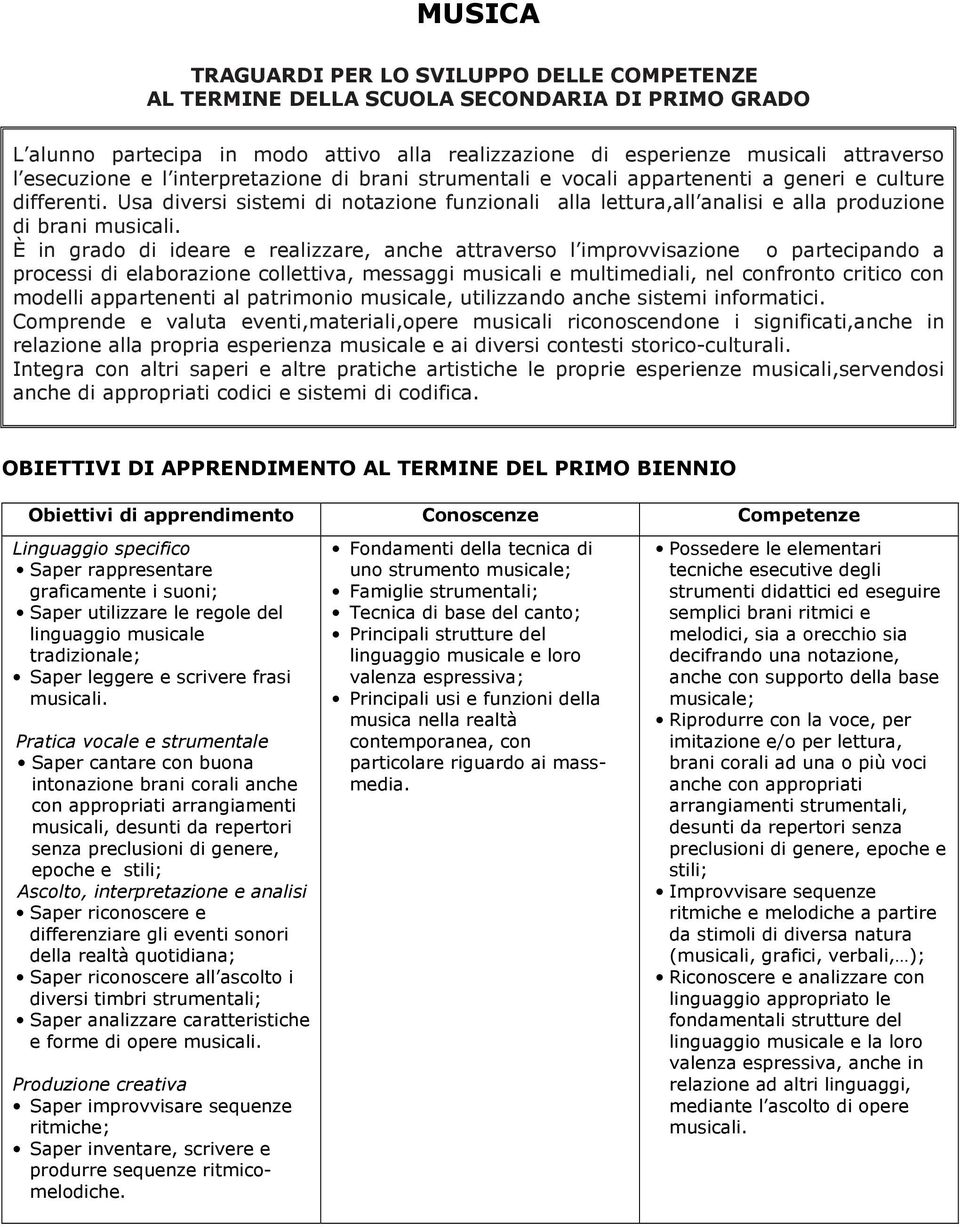 È in grado di ideare e realizzare, anche attraverso l improvvisazione o partecipando a processi di elaborazione collettiva, messaggi musicali e multimediali, nel confronto critico con modelli