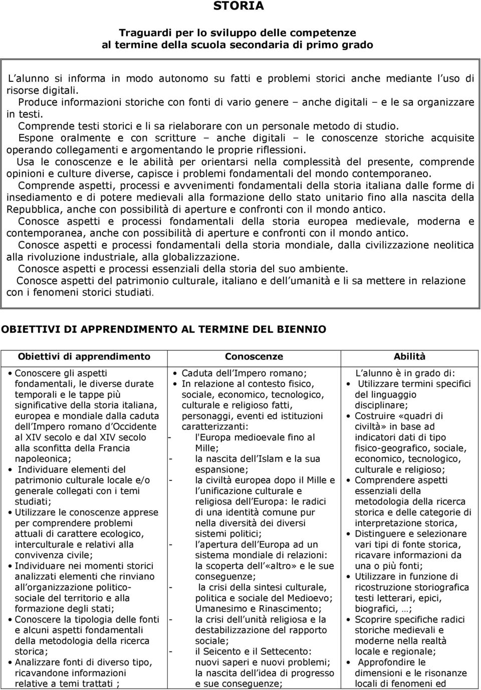 Espone oralmente e con scritture anche digitali le conoscenze storiche acquisite operando collegamenti e argomentando le proprie riflessioni.