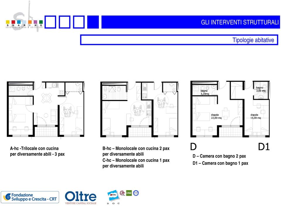 pax per diversamente abili C-hc Monolocale con cucina 1 pax per