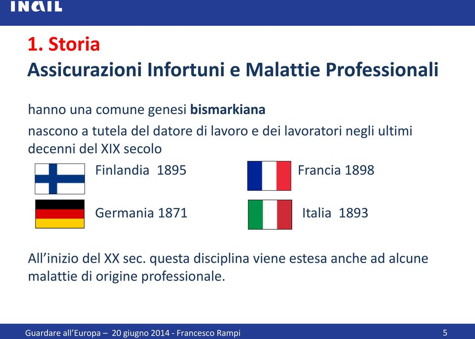 decenni del XIX secolo Finlandia 1895 Francia 1898 Germania 1871 Italia 1893 All