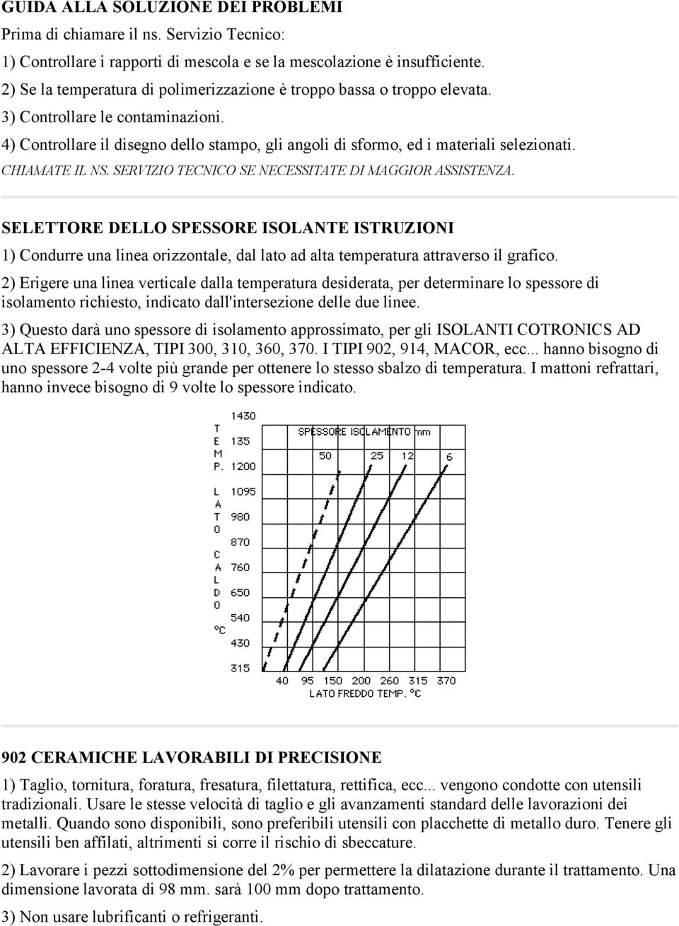 CHIAMATE IL NS. SERVIZIO TECNICO SE NECESSITATE DI MAGGIOR ASSISTENZA.