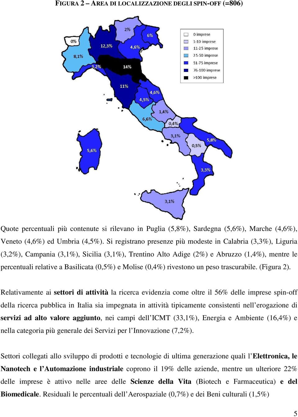 Molise (0,4%) rivestono un peso trascurabile. (Figura 2).