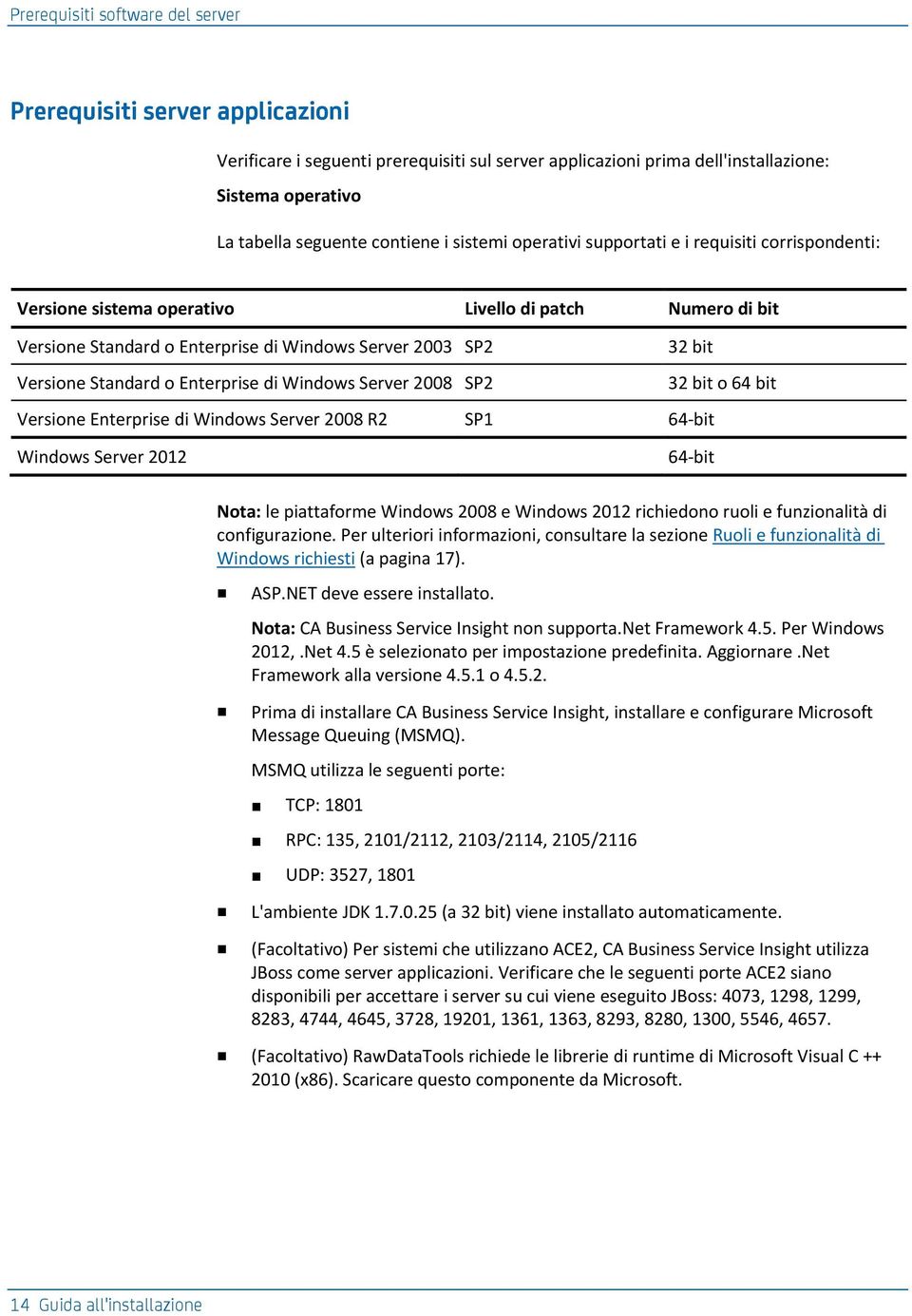 o Enterprise di Windows Server 2008 SP2 32 bit o 64 bit Versione Enterprise di Windows Server 2008 R2 SP1 64-bit Windows Server 2012 64-bit Nota: le piattaforme Windows 2008 e Windows 2012 richiedono