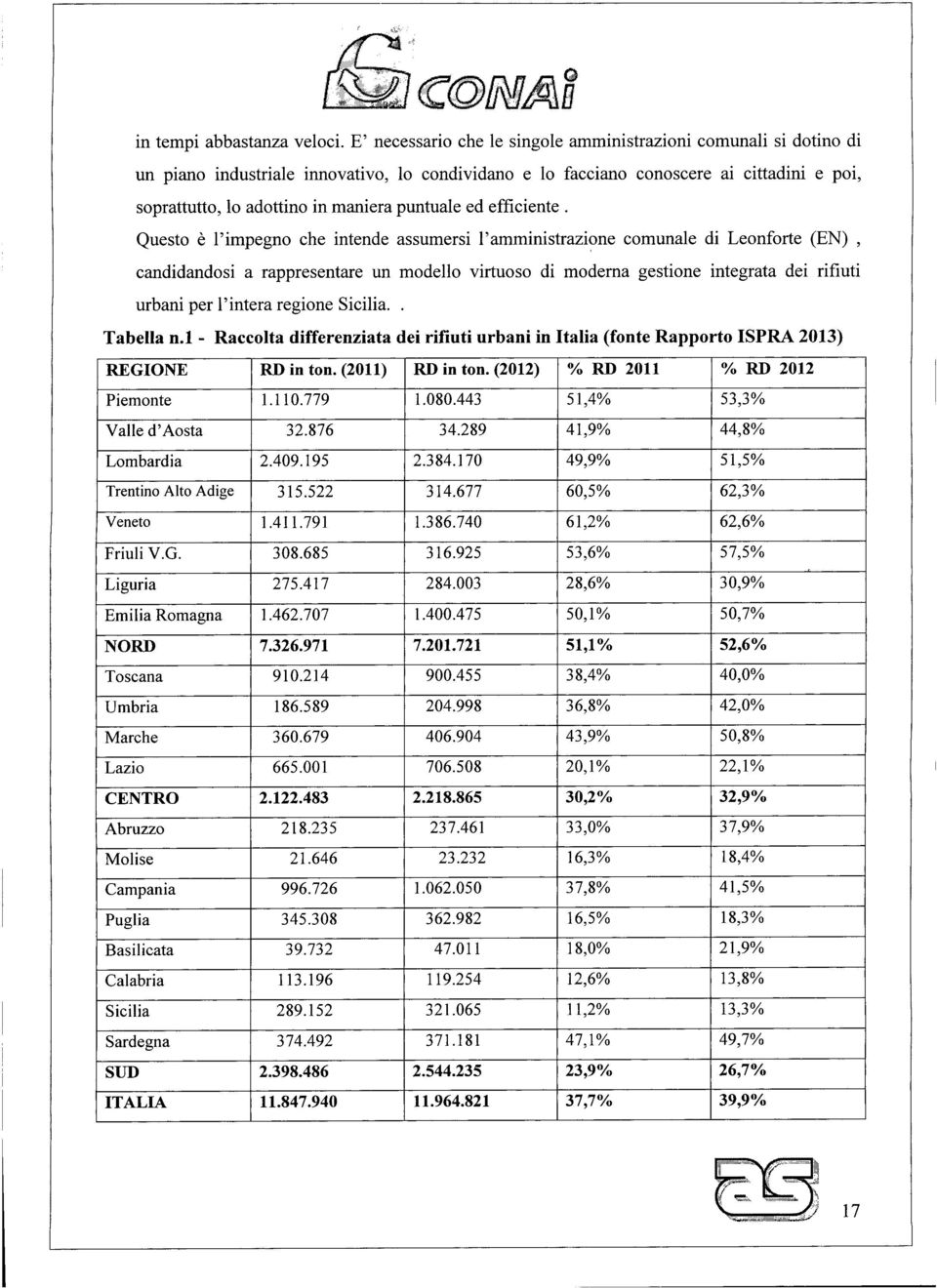 puntuale ed efficiente.