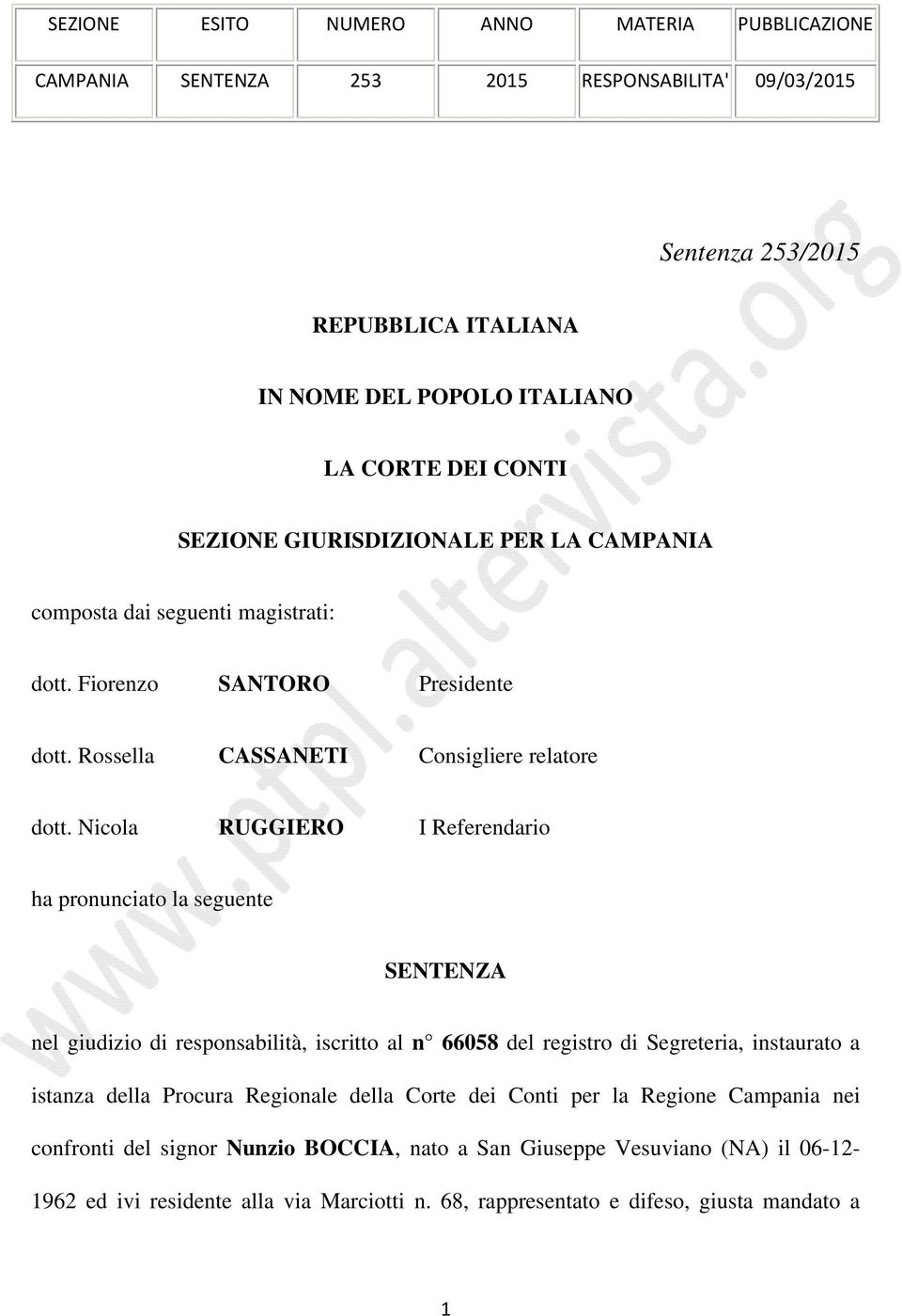 Nicola RUGGIERO I Referendario ha pronunciato la seguente SENTENZA nel giudizio di responsabilità, iscritto al n 66058 del registro di Segreteria, instaurato a istanza della Procura