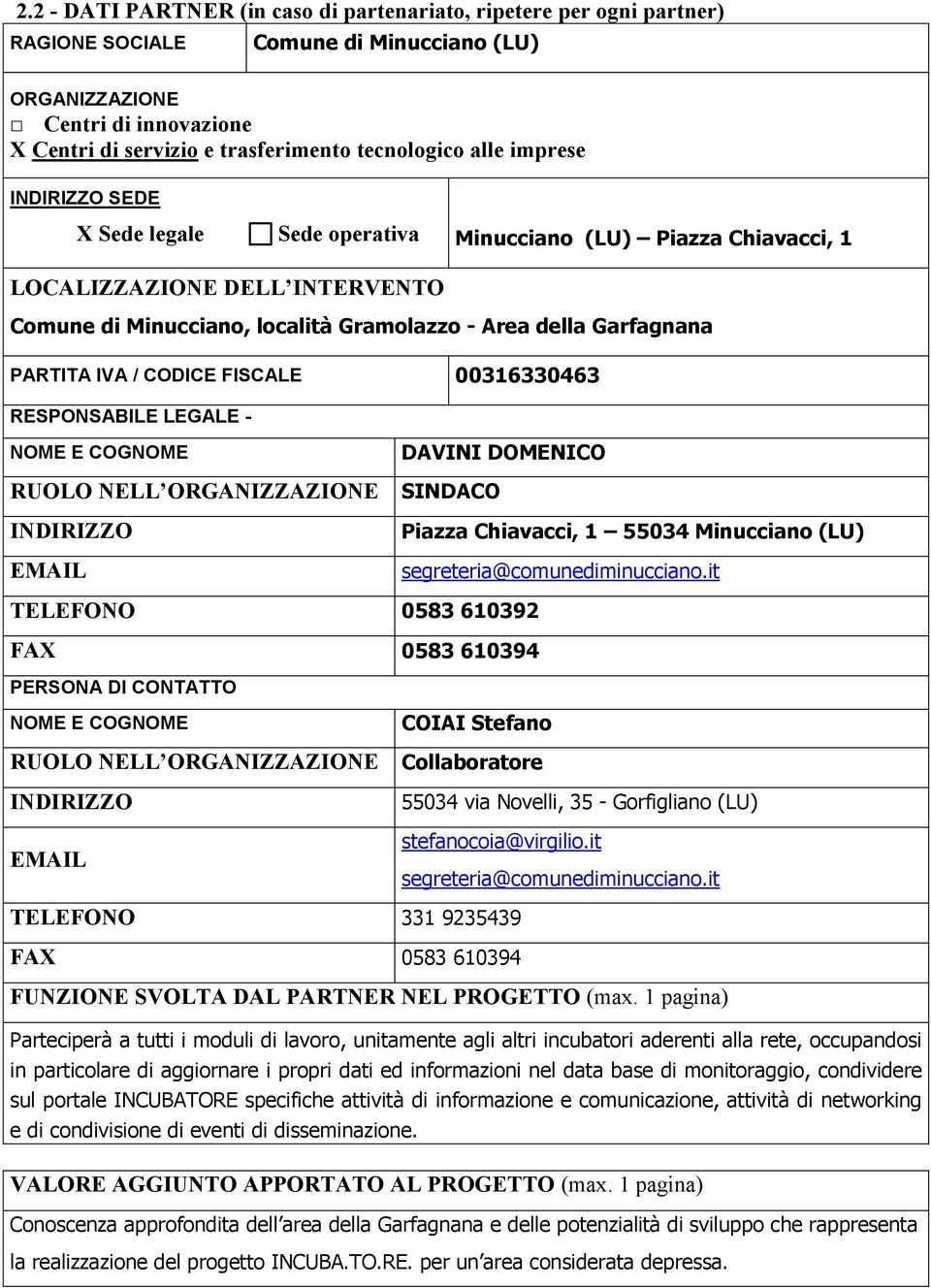 IVA / CODICE FISCALE 00316330463 RESPONSABILE LEGALE - RUOLO NELL ORGANIZZAZIONE INDIRIZZO DAVINI DOMENICO SINDACO Piazza Chiavacci, 1 55034 Minucciano (LU) segreteria@comunediminucciano.