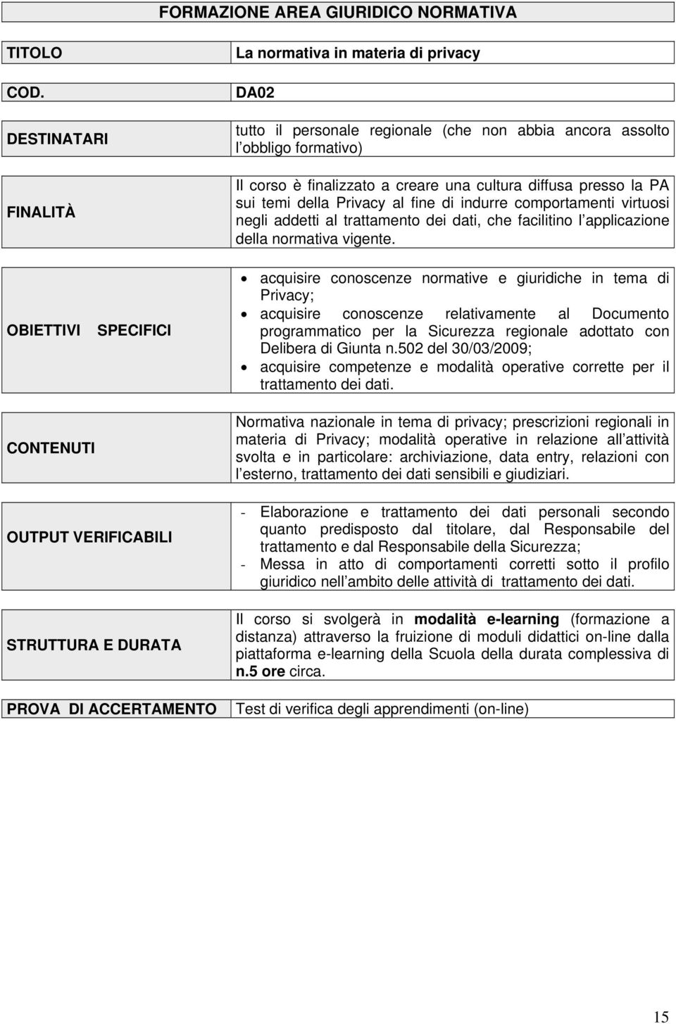 la PA sui temi della Privacy al fine di indurre comportamenti virtuosi negli addetti al trattamento dei dati, che facilitino l applicazione della normativa vigente.